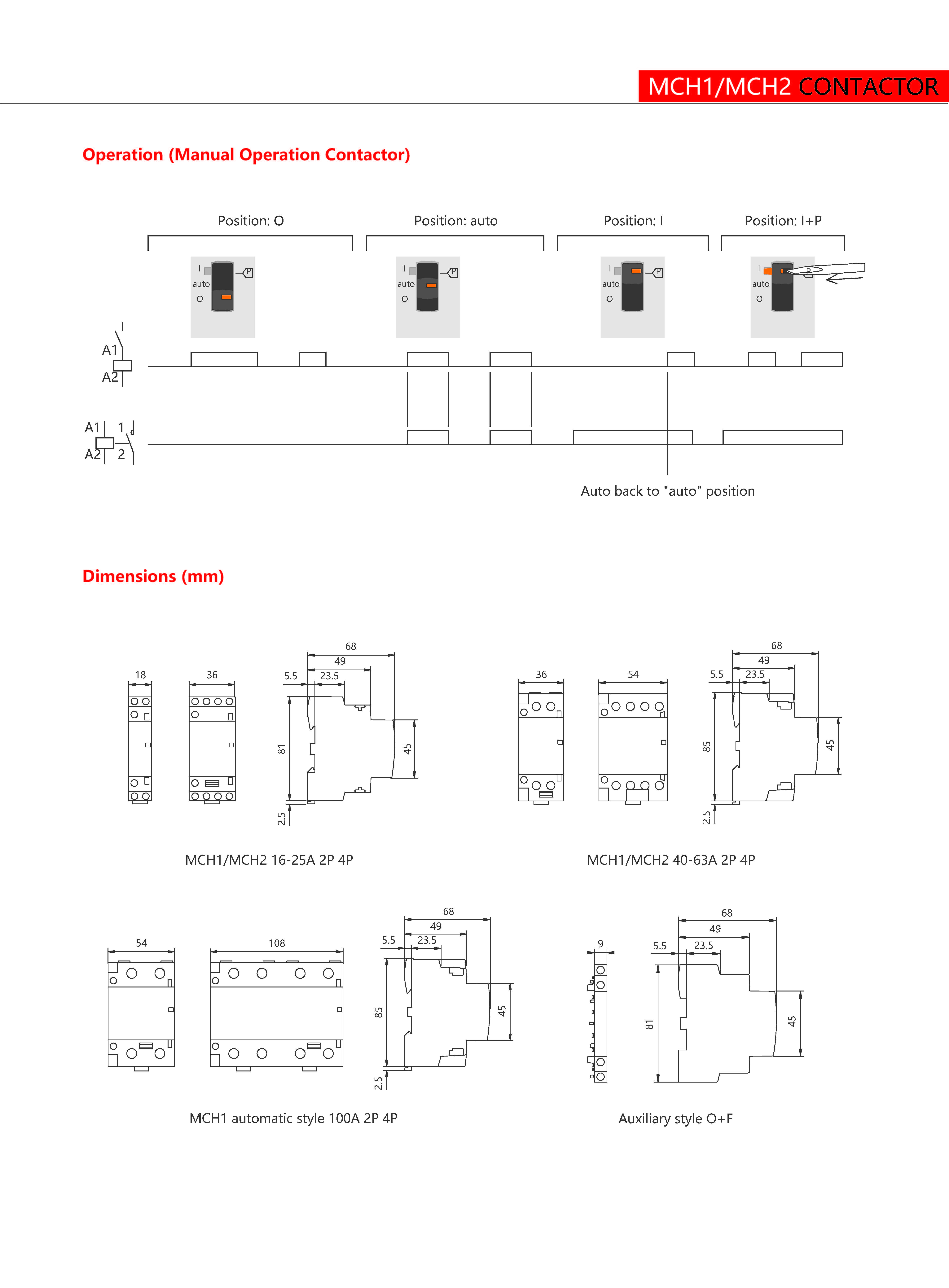Technical Drawing